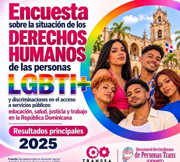Encuestra DDHH